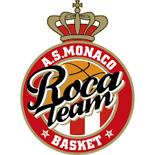 Roca Team